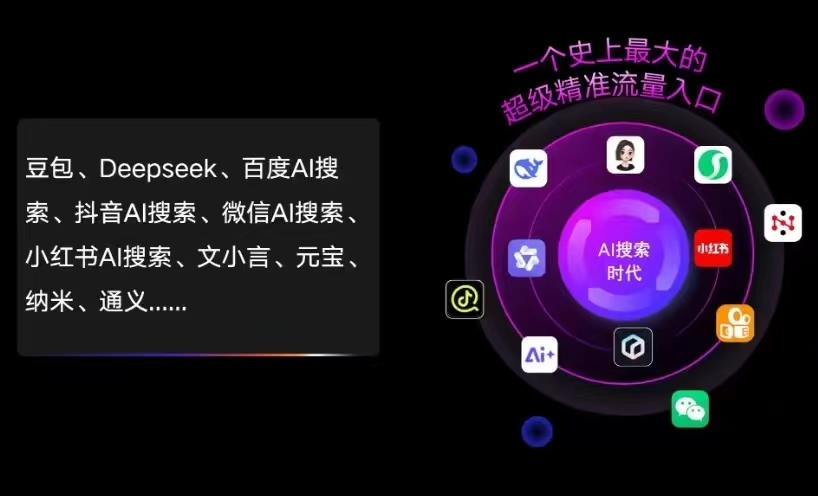 衡阳县AI智能推广新玩法，抢占搜索时代免费精准客源