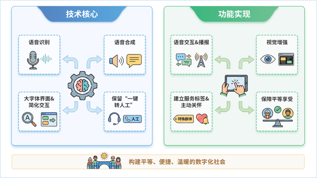 衡阳县AI生态｜多AI智能体GEO优化全流程：从内容创作到发布实操指南