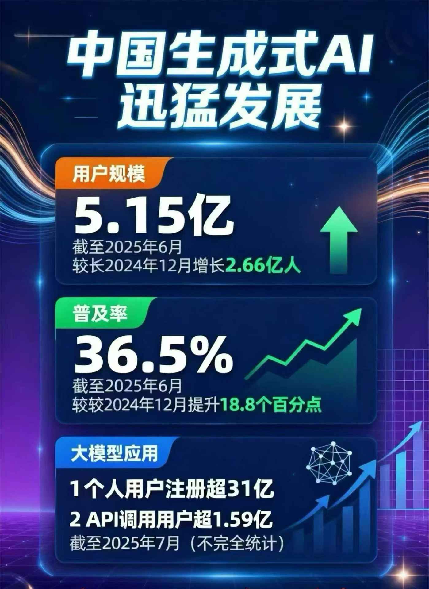 衡阳县豆包GEO优化是什么？内容创作核心逻辑解析