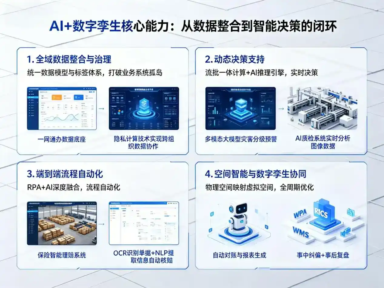 AI大模型落地优化服务｜解决衡阳县企业大模型响应慢、输出不准、成本偏高问题