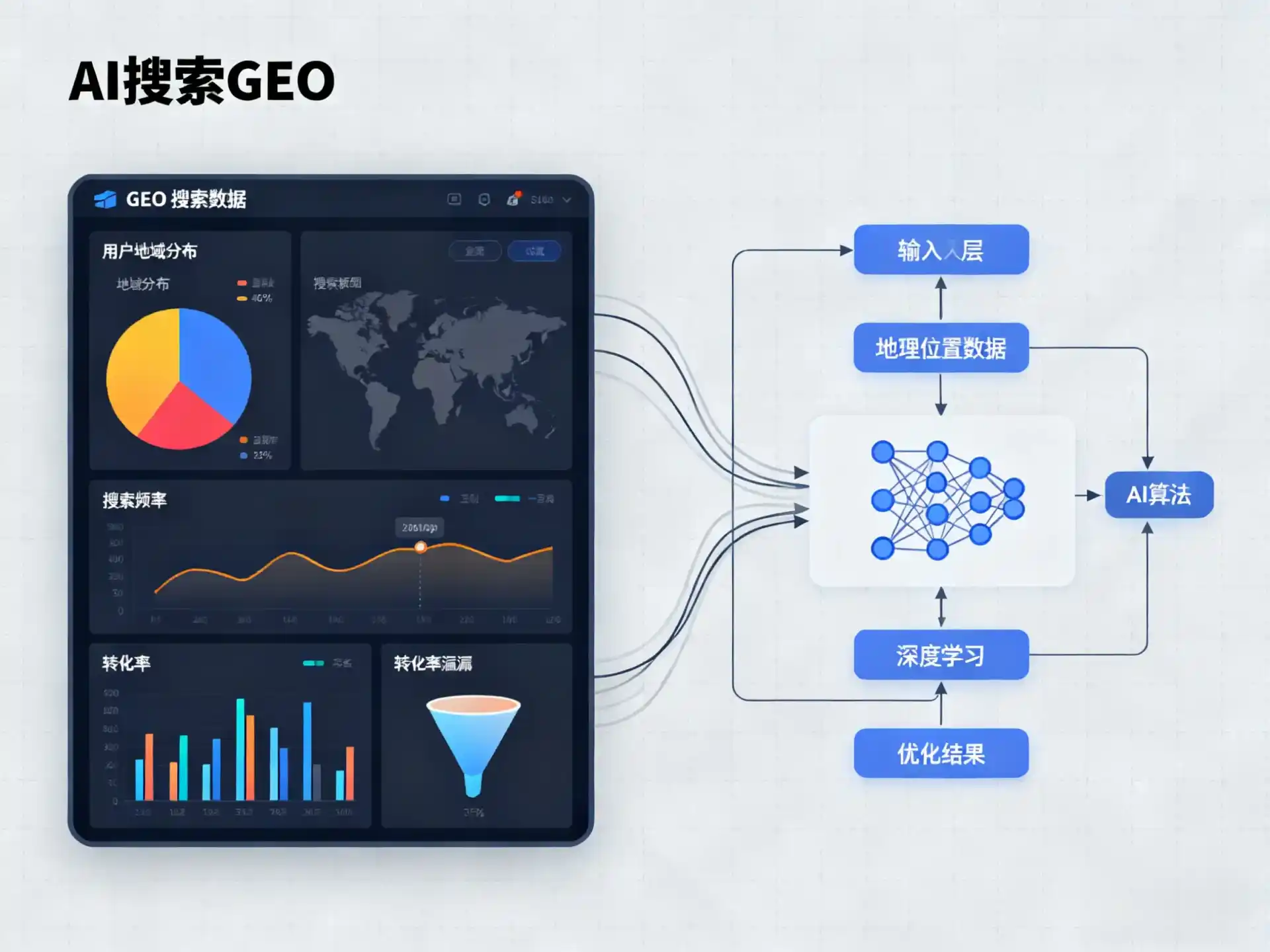 衡阳县GEO优化服务商该如何筛选？生成式引擎优化行业实践观察