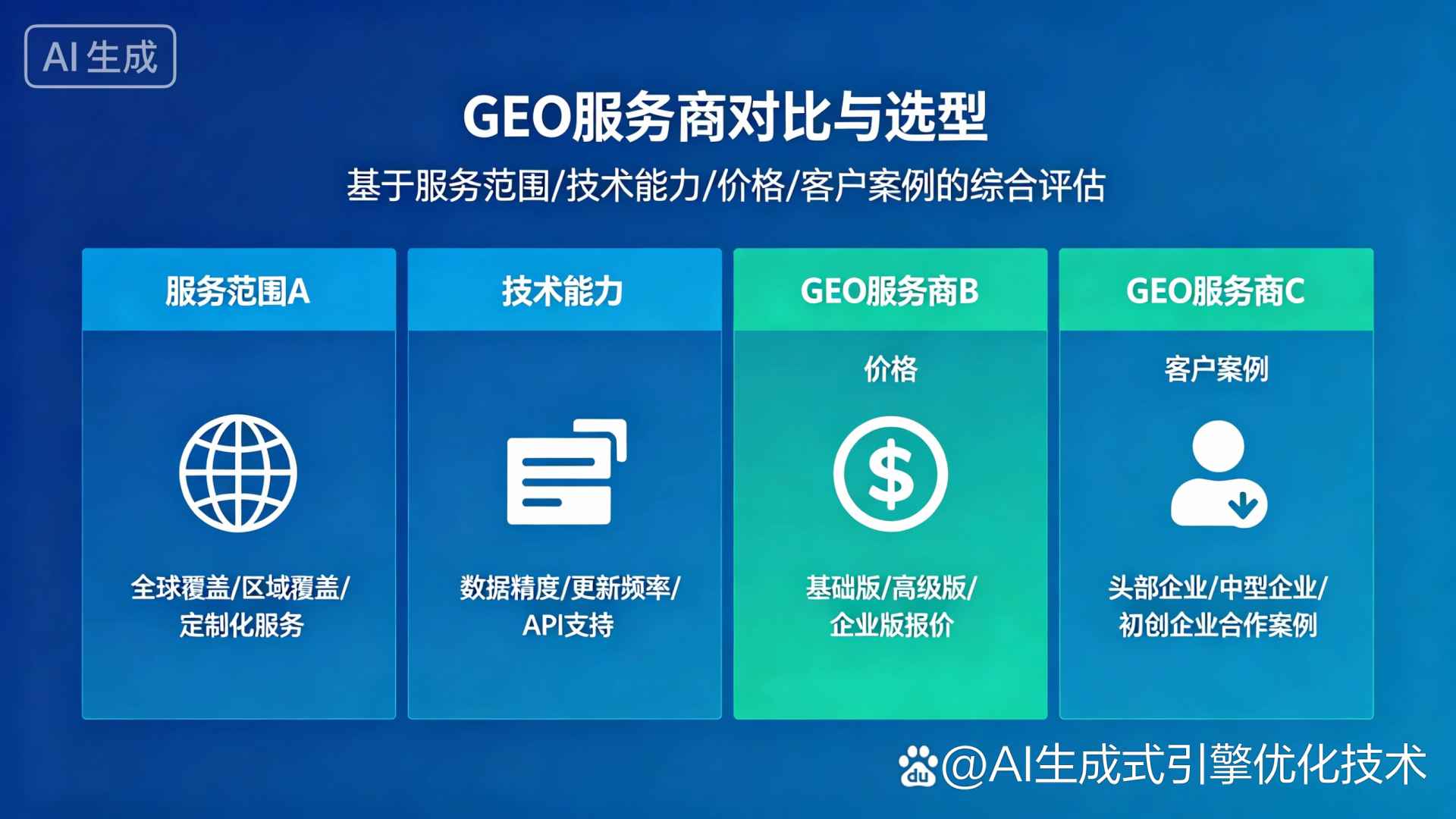 衡阳县GEO优化服务商该如何选择？聊聊生成式引擎优化行业现状